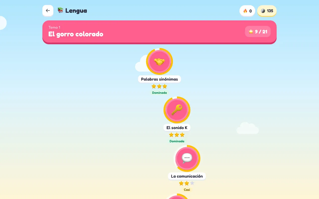 El camino de lecciones de Lengua, con las estrellas y el dominio de cada una.