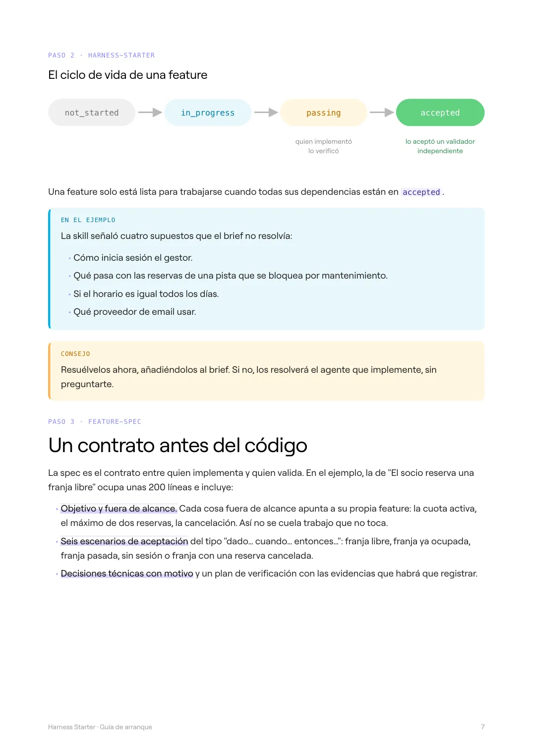 El ciclo de vida de una feature, de not_started a accepted.