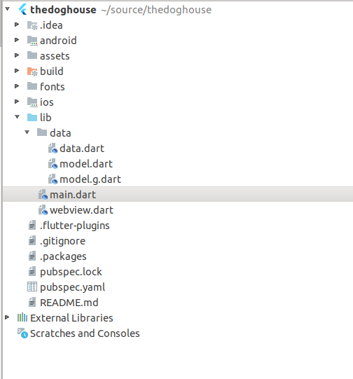 Source Tree structure - Lara Martin DroidKast.