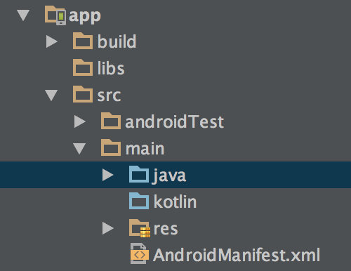 kotlin-folder